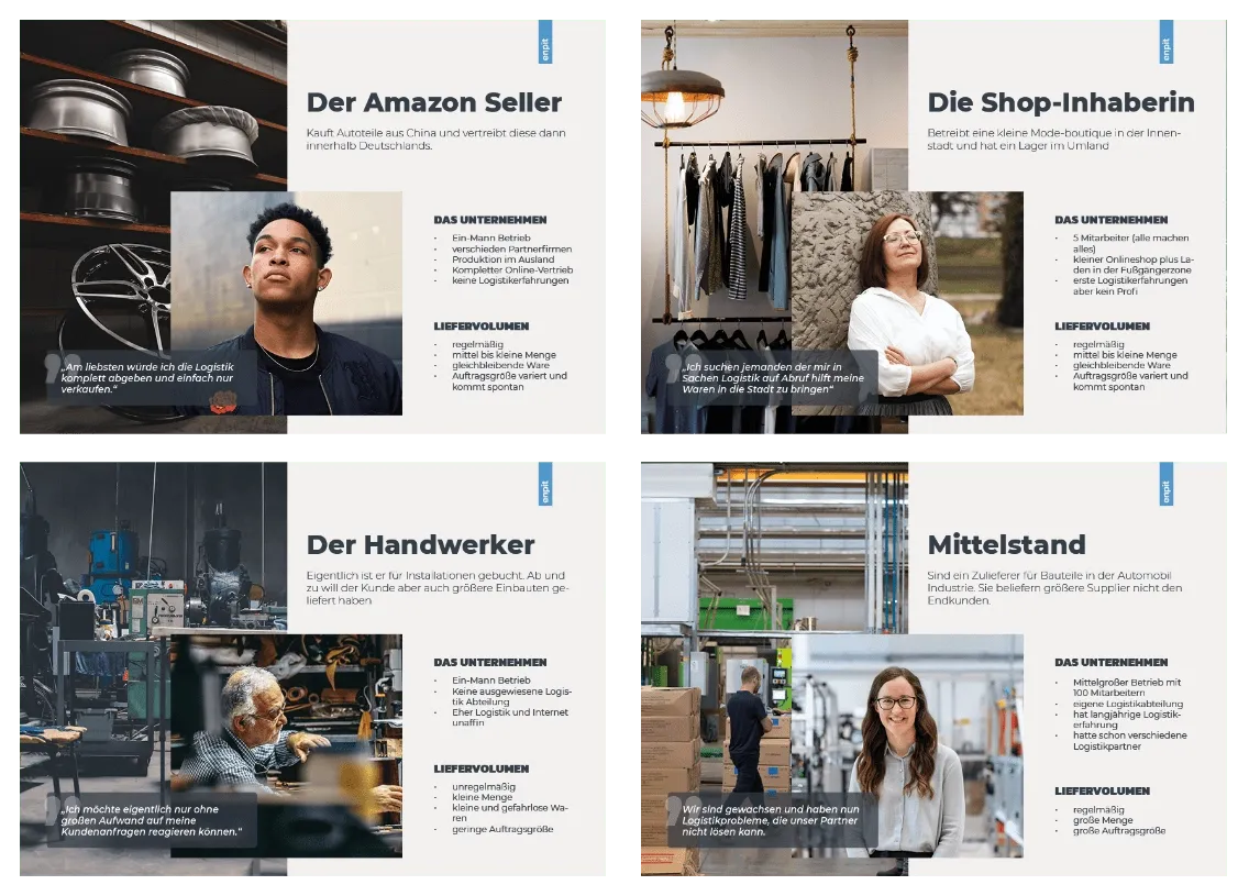 Cargoboard Personas