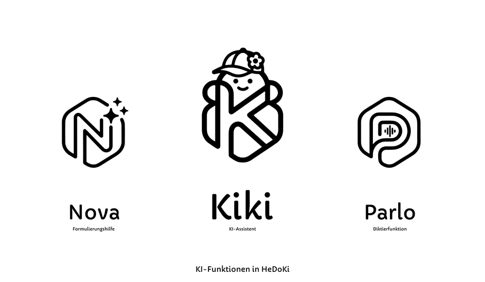 Die Logos von Kiki, Nova und Parlo - den KI-Features in HeDoKi