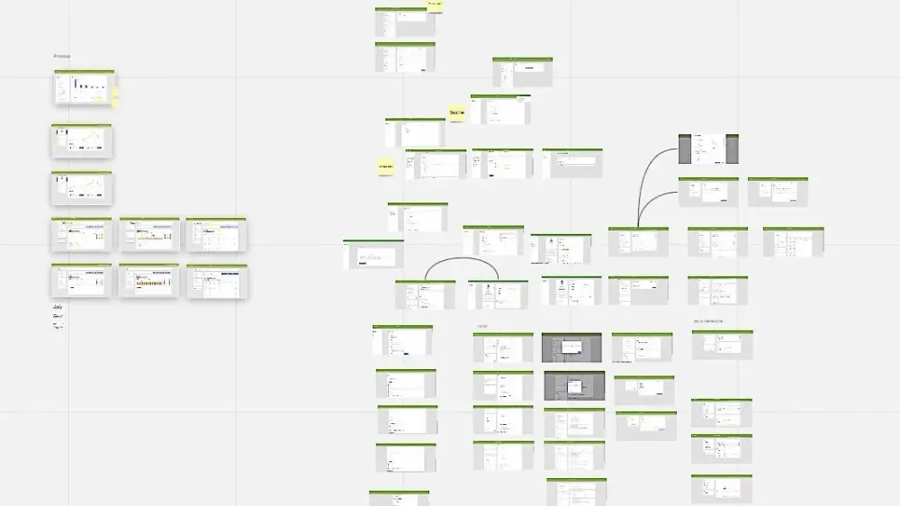 Prototyping & Testing