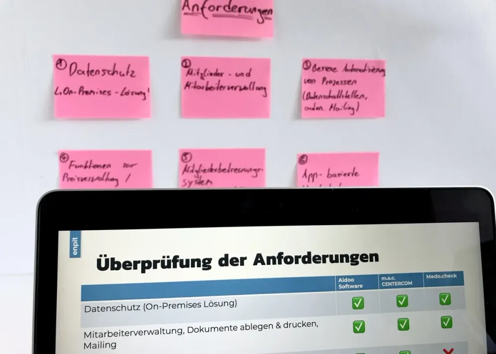 Phase 3: Präsentation