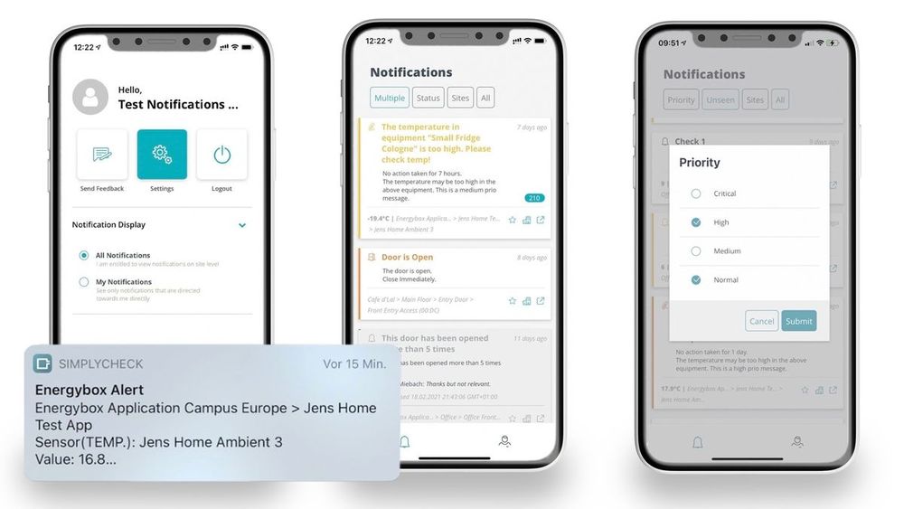 Einfach übersichtlich