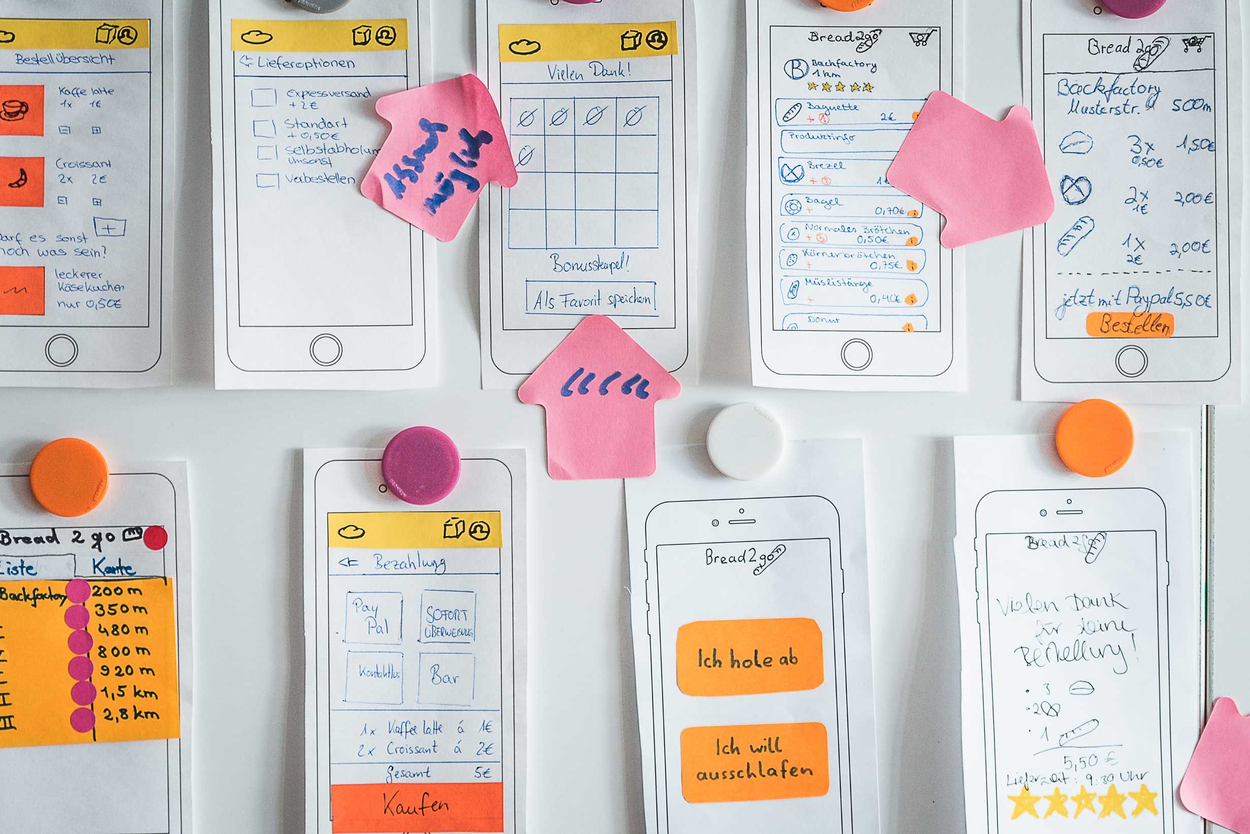 Skizzierte Wireframes und Prototypen für eine Mobile-App am Whiteboard mit Post-its.