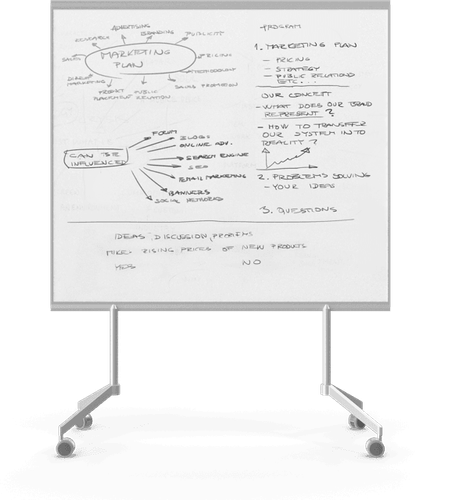 Icon Agiles Produktmanagement